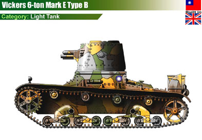 China Vickers 6t Mk E Type B